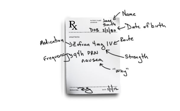 How to write a doctors prescription