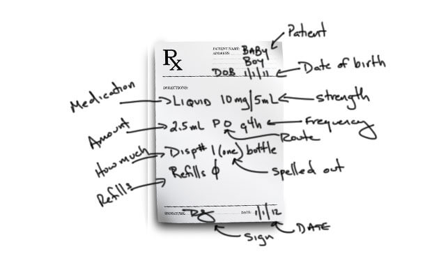 How to write a prescription for percocet
